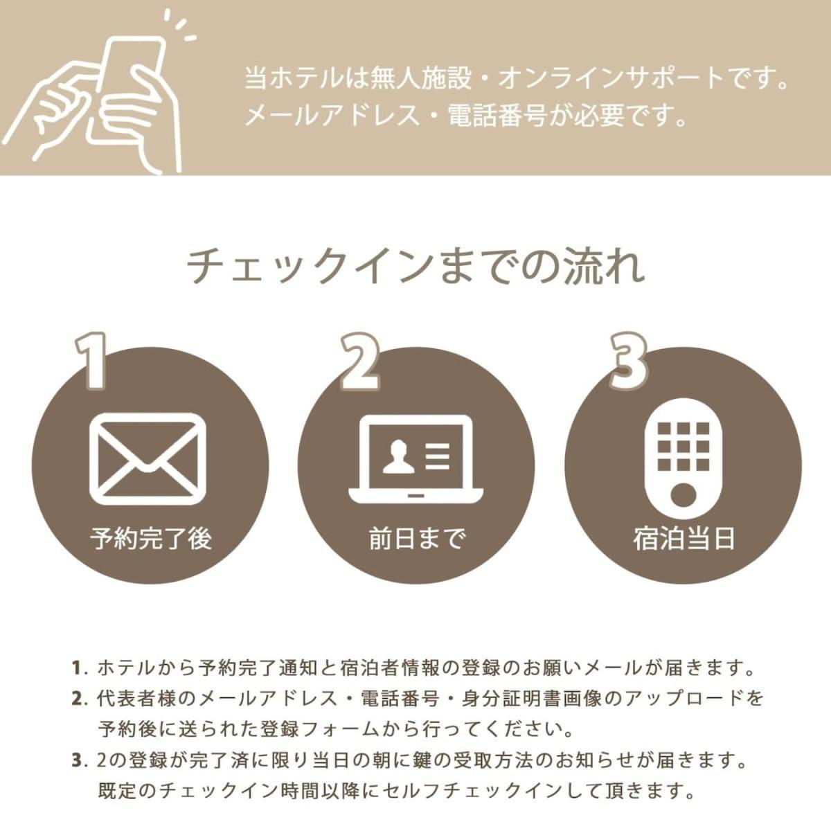 Bhotel Nekoyard - Scenic Penthouse With Jacuzzi & Spacious Terrace Hiroshima